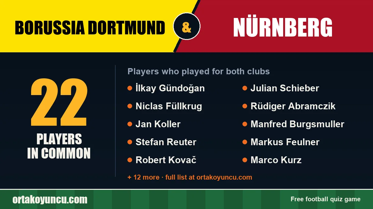 Players who played for both Borussia Dortmund and Nürnberg: 22 players