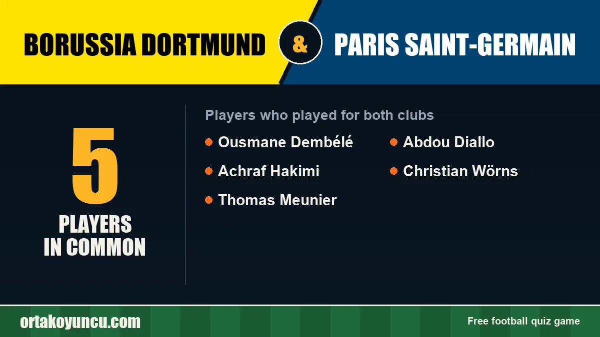 Players who played for both Borussia Dortmund and Paris Saint-Germain: 5 players