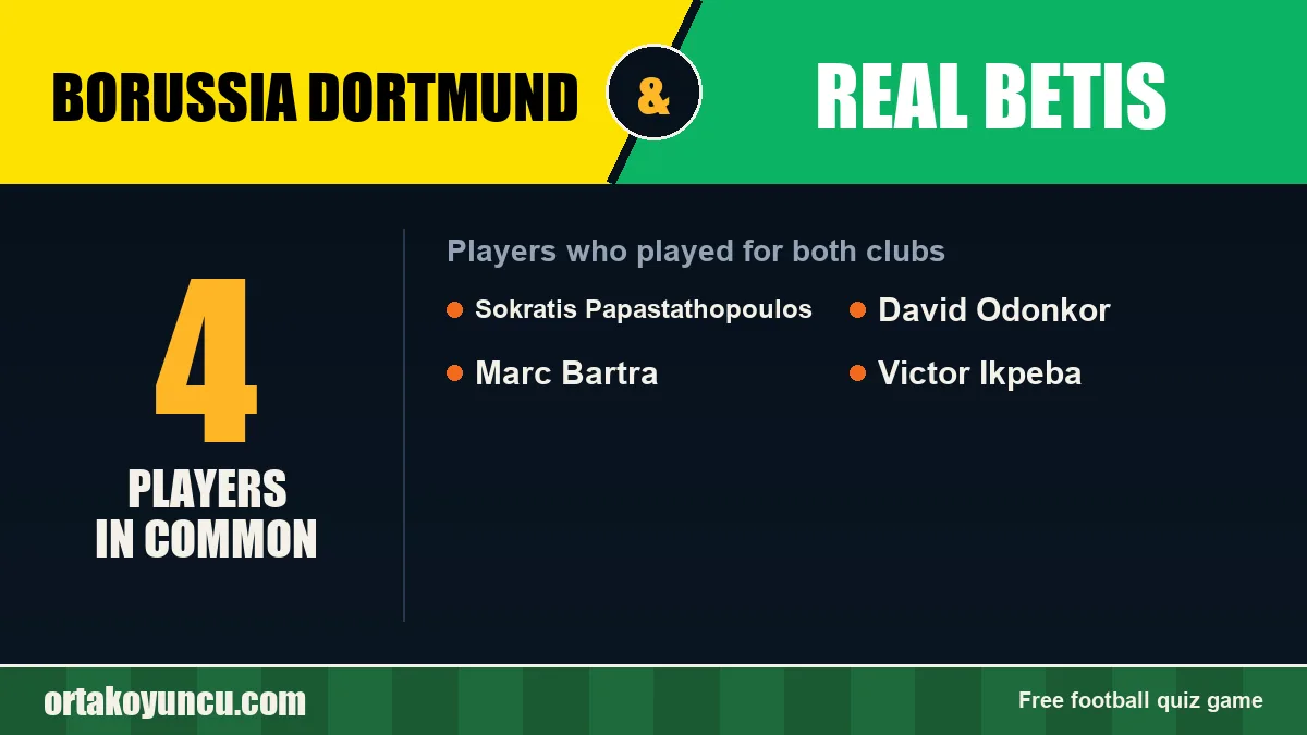 Players who played for both Borussia Dortmund and Real Betis: 4 players