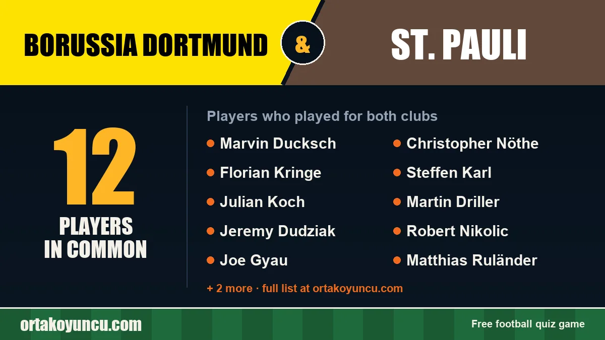 Players who played for both Borussia Dortmund and St. Pauli: 12 players