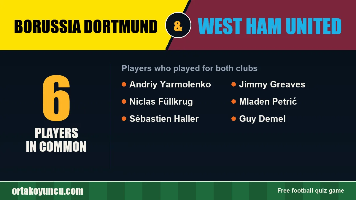 Players who played for both Borussia Dortmund and West Ham United: 6 players