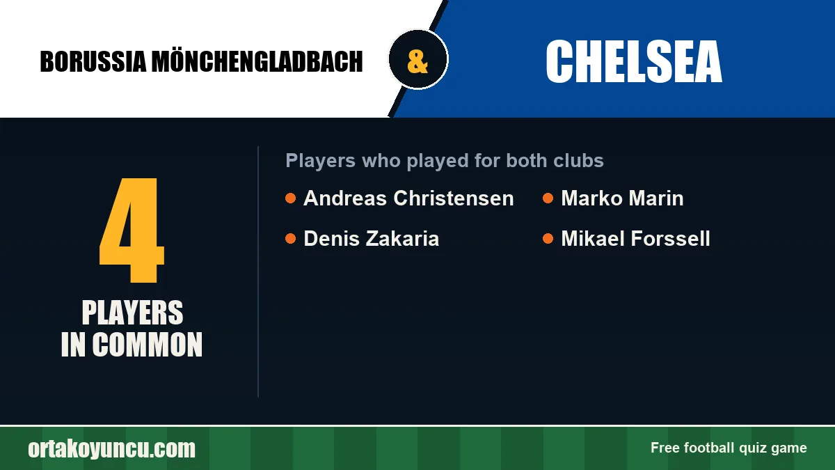 Players who played for both Borussia Mönchengladbach and Chelsea: 4 players