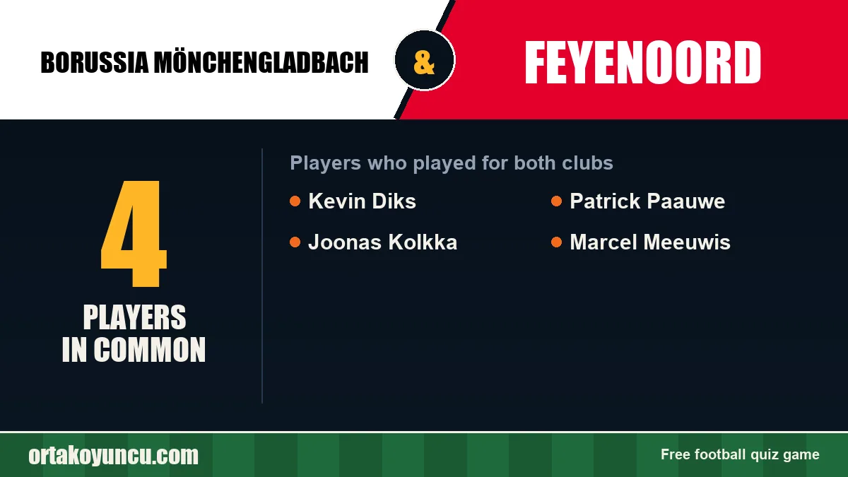 Players who played for both Borussia Mönchengladbach and Feyenoord: 4 players