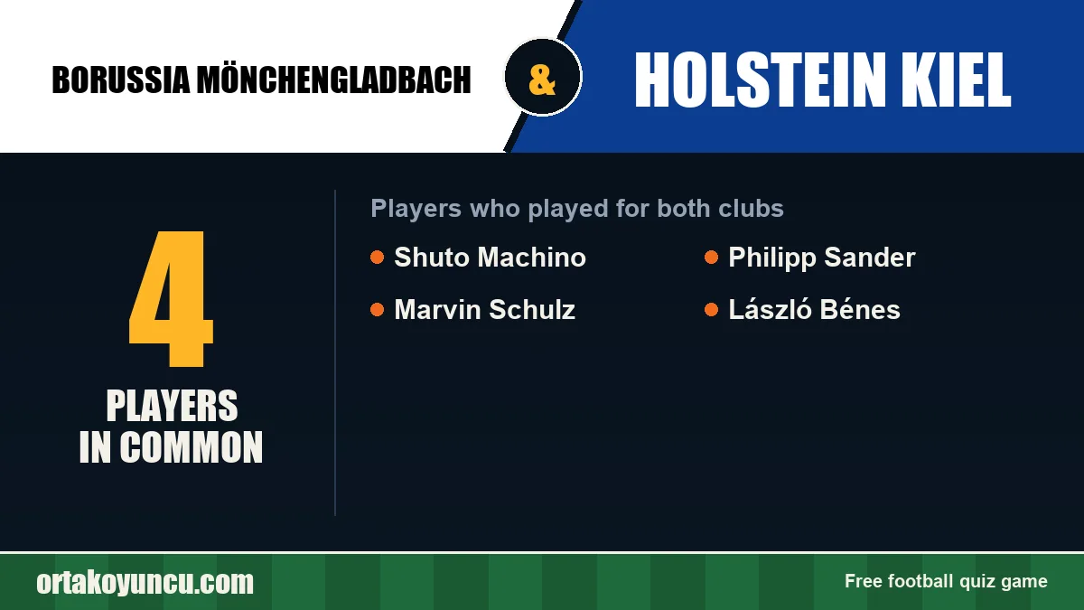 Players who played for both Borussia Mönchengladbach and Holstein Kiel: 4 players