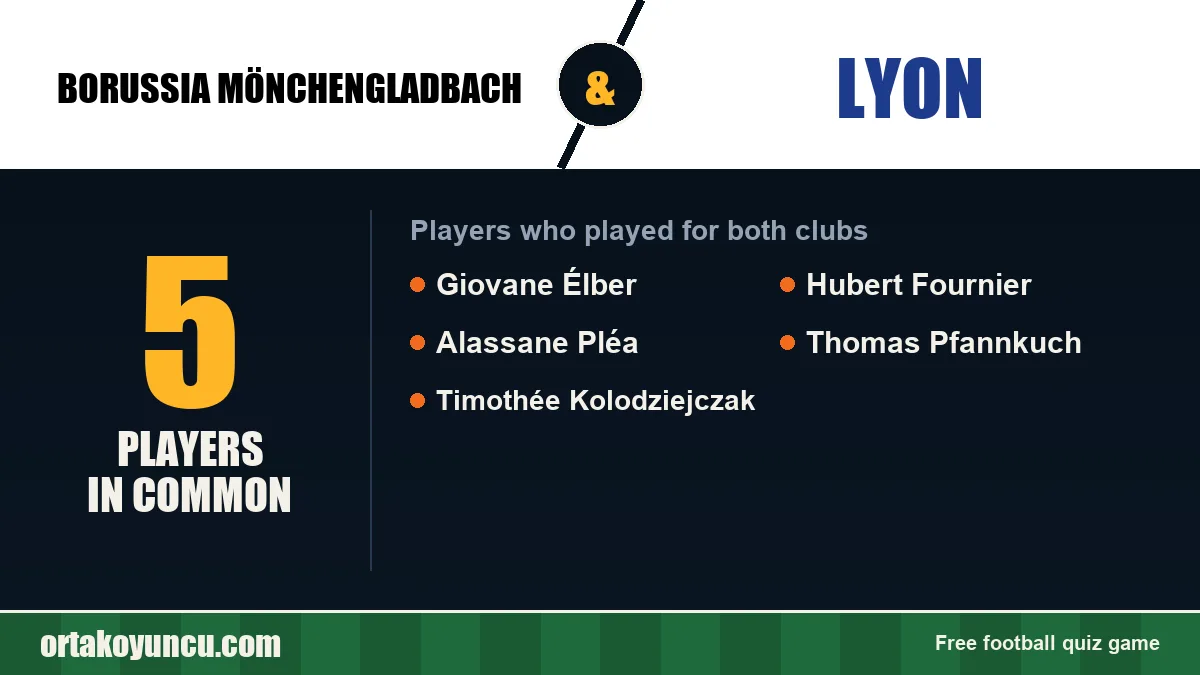 Players who played for both Borussia Mönchengladbach and Lyon: 5 players