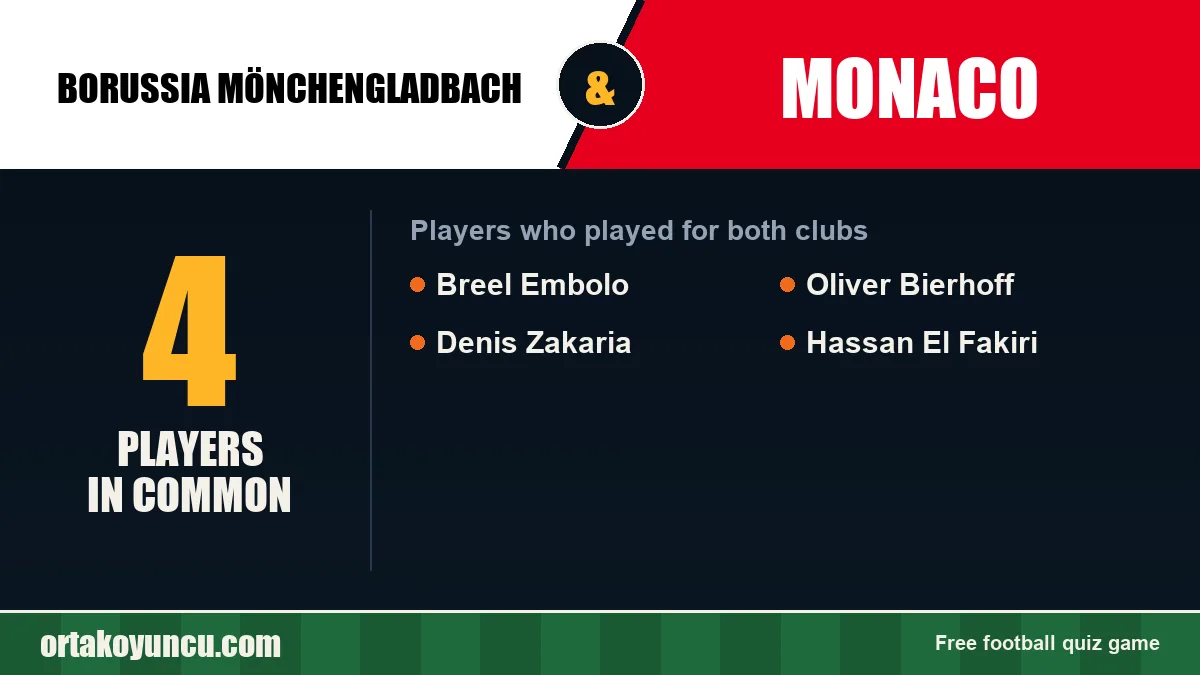 Players who played for both Borussia Mönchengladbach and Monaco: 4 players