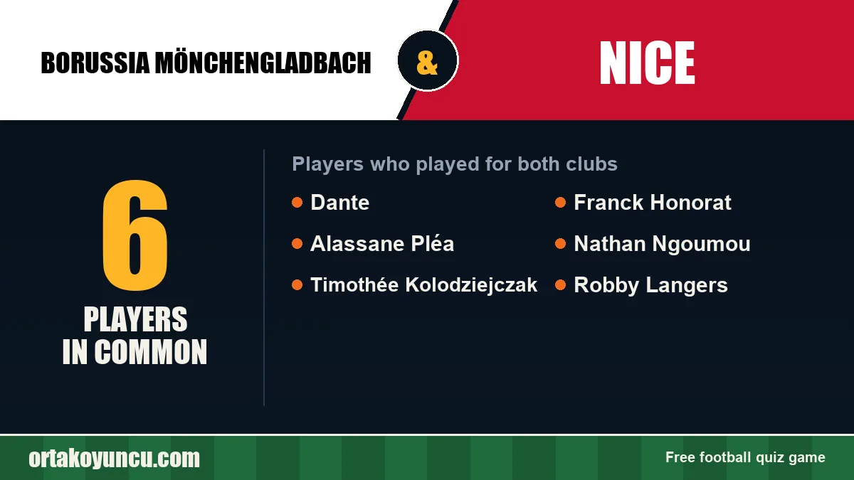 Players who played for both Borussia Mönchengladbach and Nice: 6 players