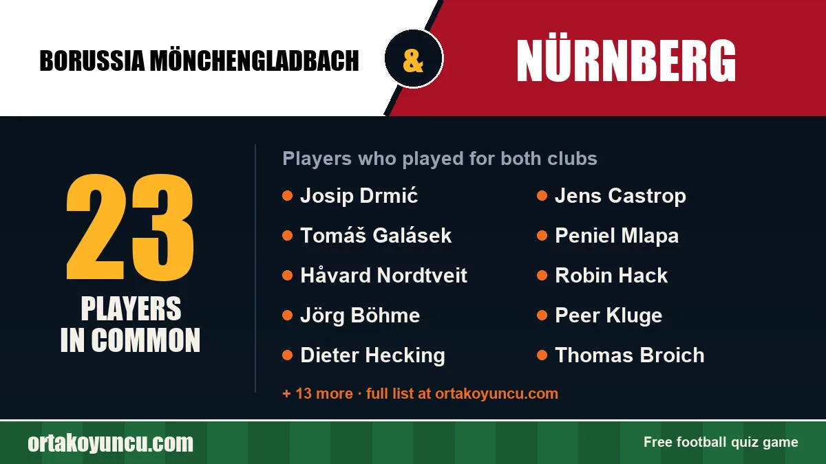 Players who played for both Borussia Mönchengladbach and Nürnberg: 23 players