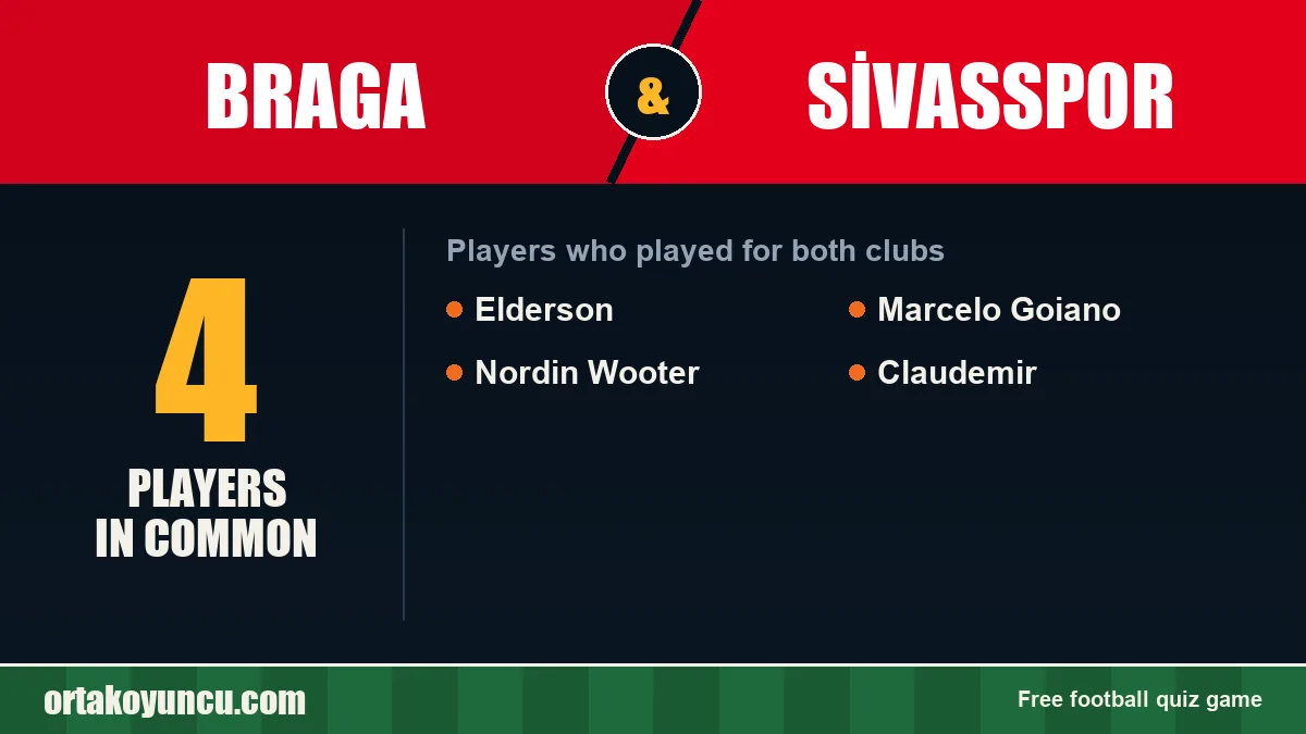 Players who played for both Braga and Sivasspor: 4 players