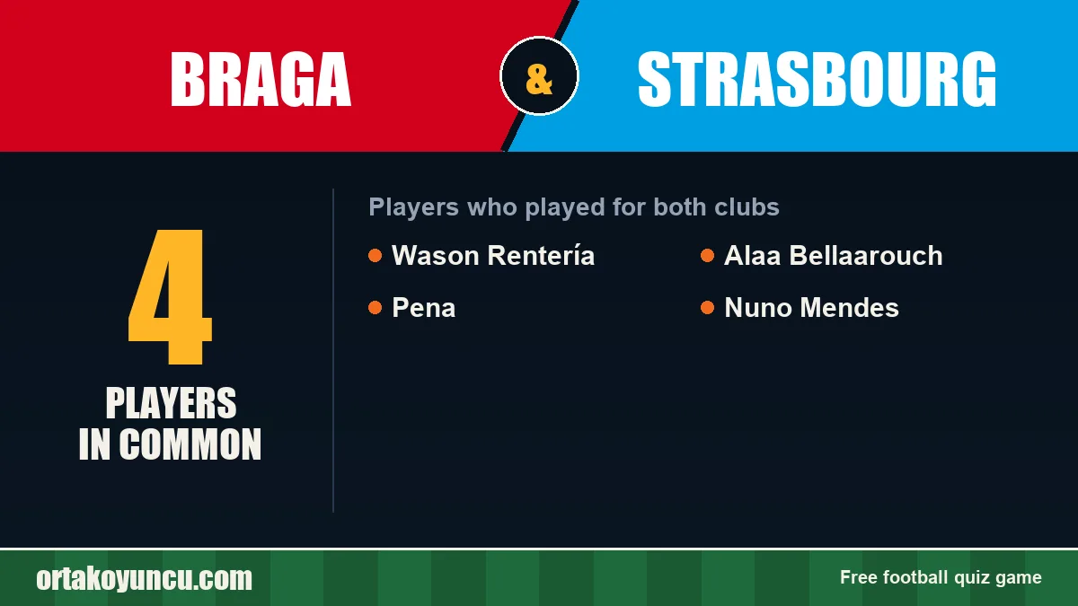 Players who played for both Braga and Strasbourg: 4 players