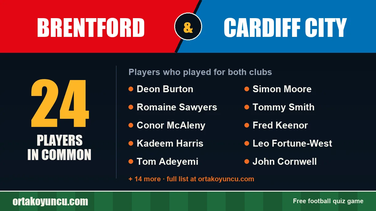 Players who played for both Brentford and Cardiff City: 24 players