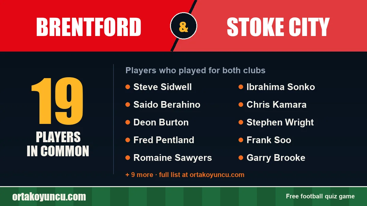 Players who played for both Brentford and Stoke City: 19 players