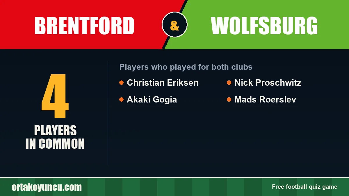Players who played for both Brentford and Wolfsburg: 4 players