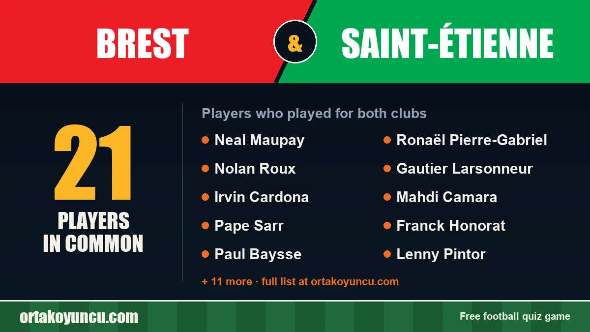 Players who played for both Brest and Saint-Étienne: 21 players