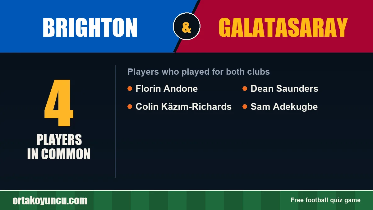 Players who played for both Brighton and Galatasaray: 4 players