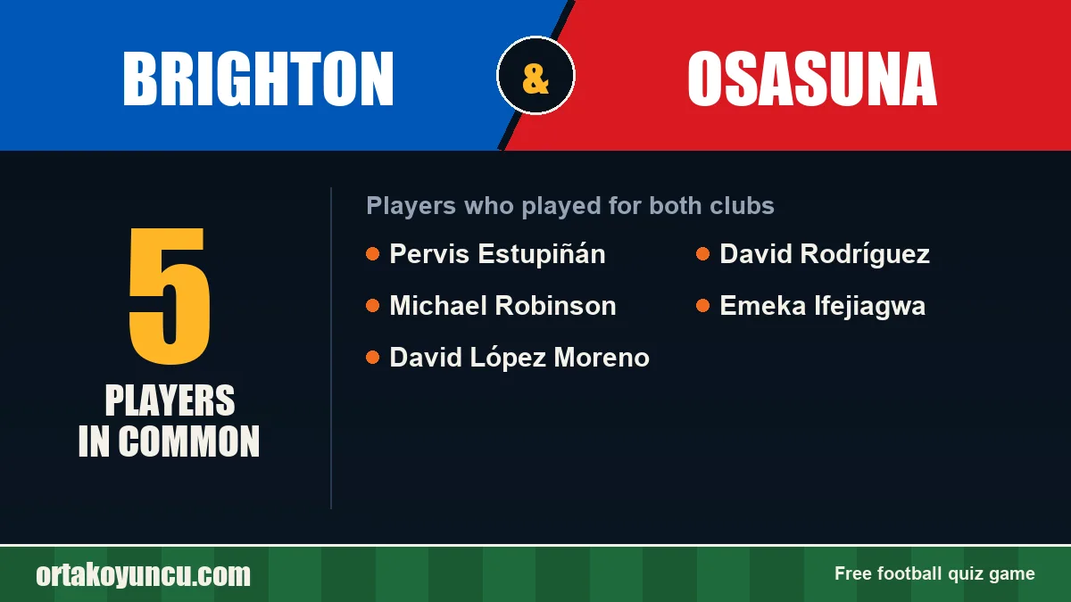 Players who played for both Brighton and Osasuna: 5 players