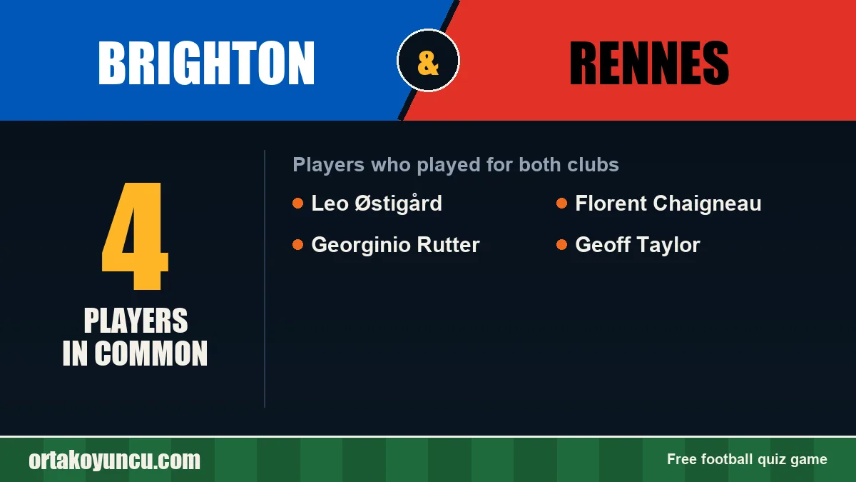 Players who played for both Brighton and Rennes: 4 players