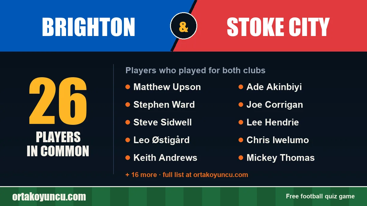 Players who played for both Brighton and Stoke City: 26 players