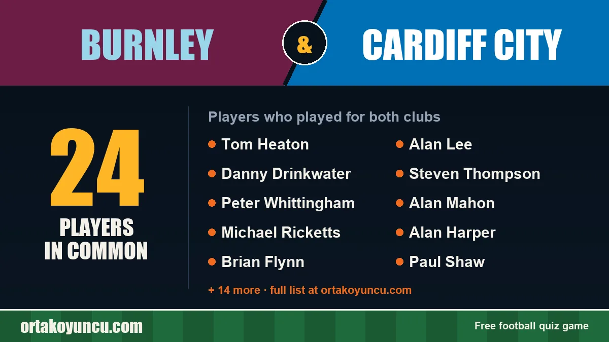 Players who played for both Burnley and Cardiff City: 24 players