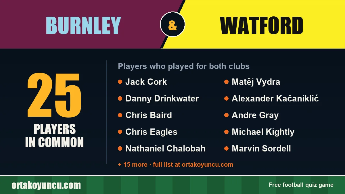 Players who played for both Burnley and Watford: 25 players