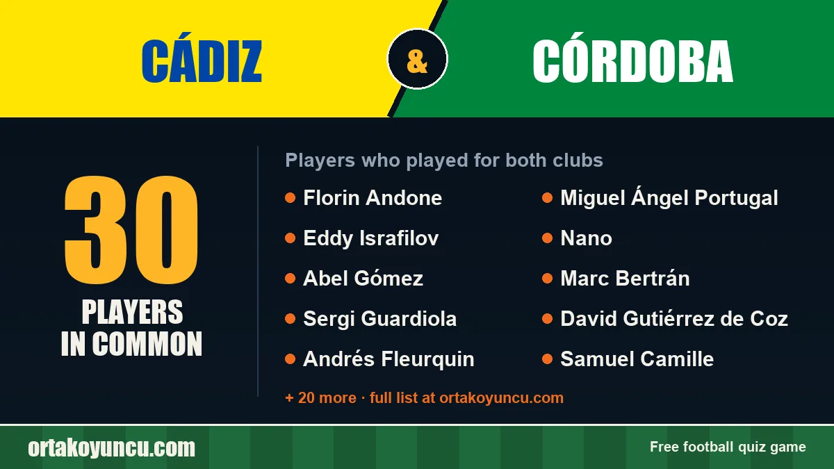 Players who played for both Cádiz and Córdoba: 30 players