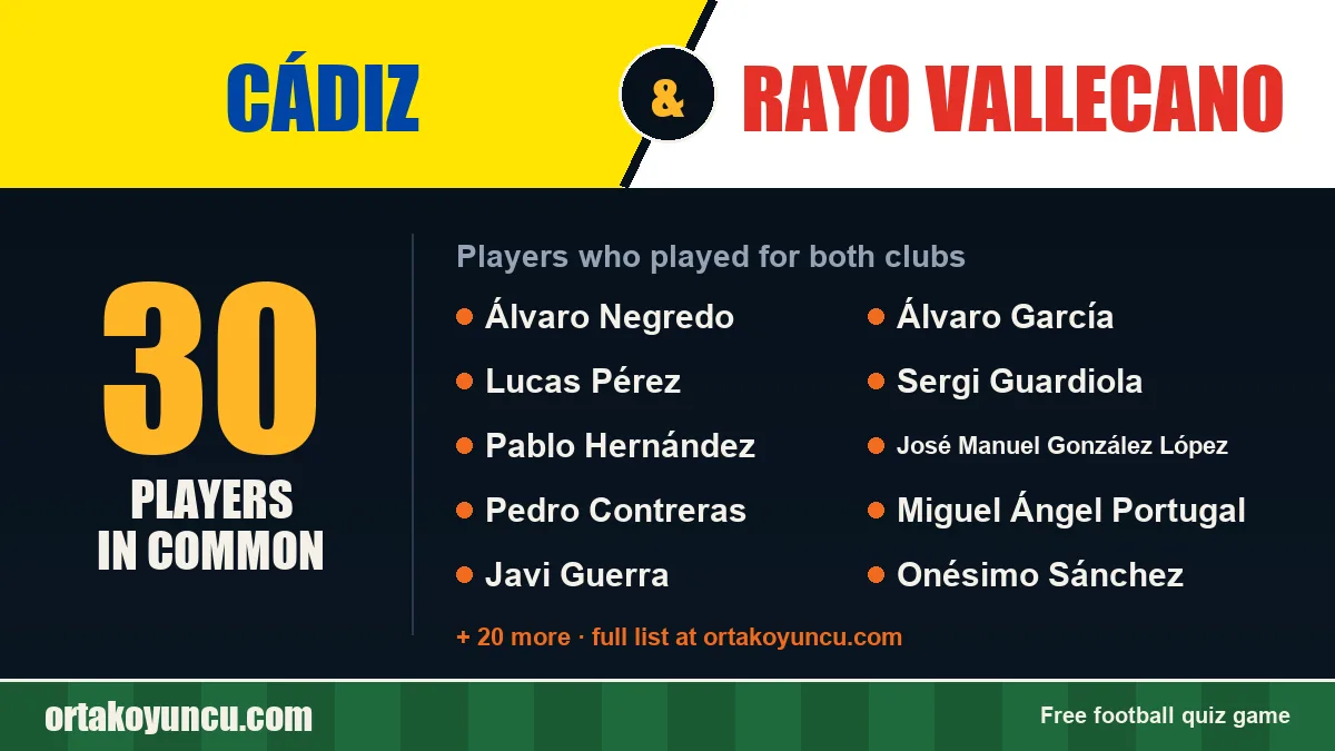 Players who played for both Cádiz and Rayo Vallecano: 30 players