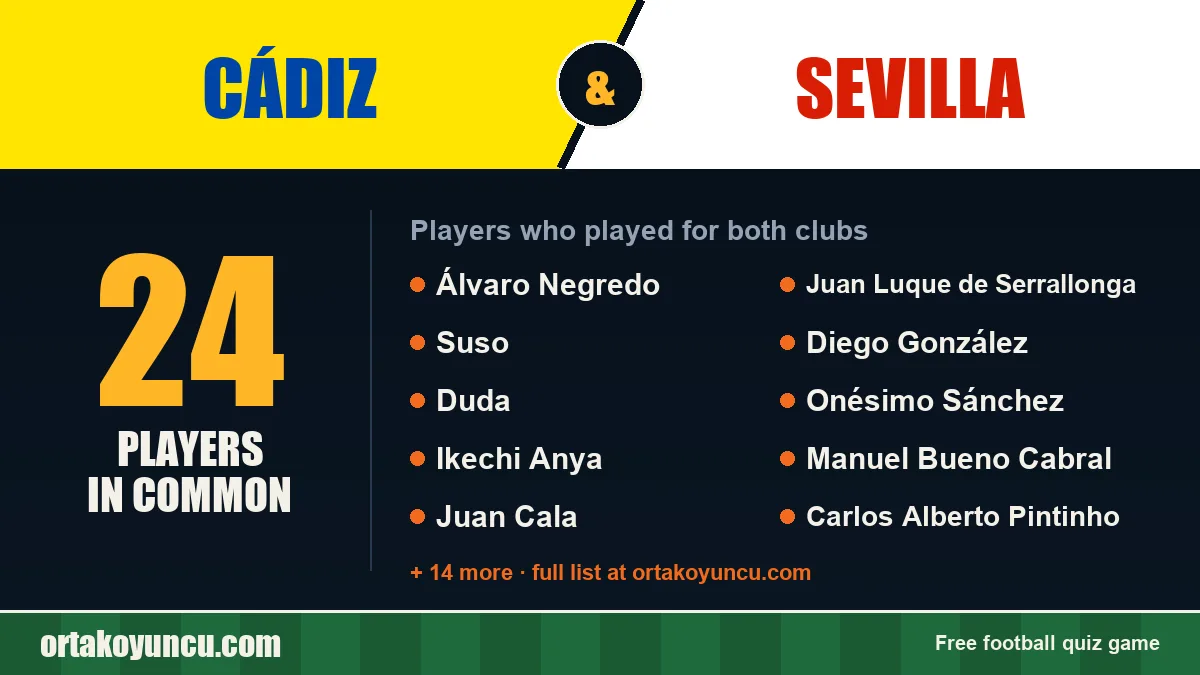 Players who played for both Cádiz and Sevilla: 24 players