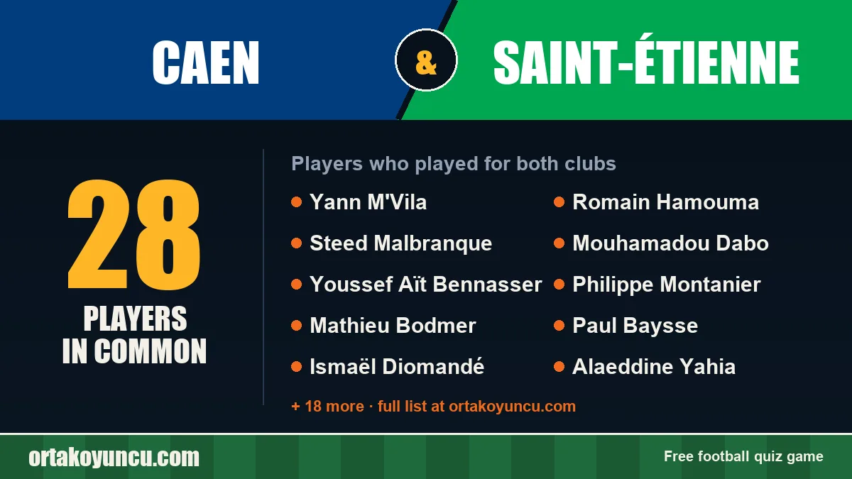 Players who played for both Caen and Saint-Étienne: 28 players