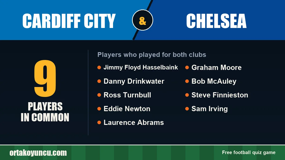 Players who played for both Cardiff City and Chelsea: 9 players