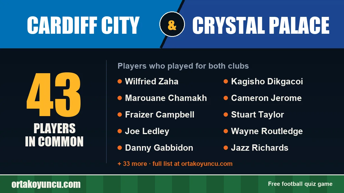 Players who played for both Cardiff City and Crystal Palace: 43 players