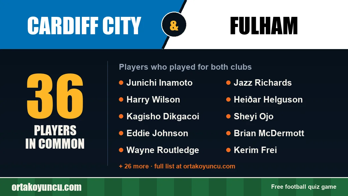 Players who played for both Cardiff City and Fulham: 36 players