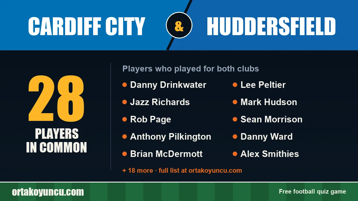 Players who played for both Cardiff City and Huddersfield: 28 players