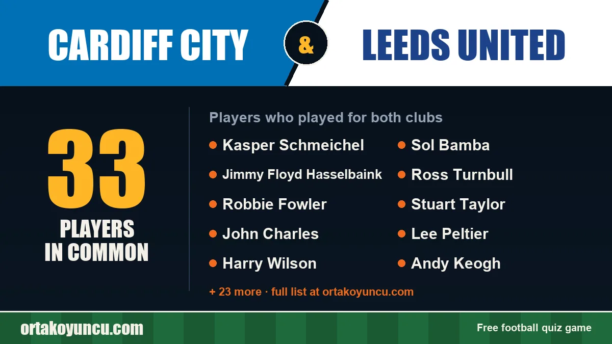 Players who played for both Cardiff City and Leeds United: 33 players