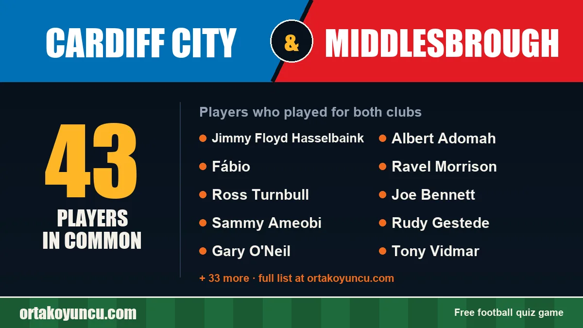 Players who played for both Cardiff City and Middlesbrough: 43 players