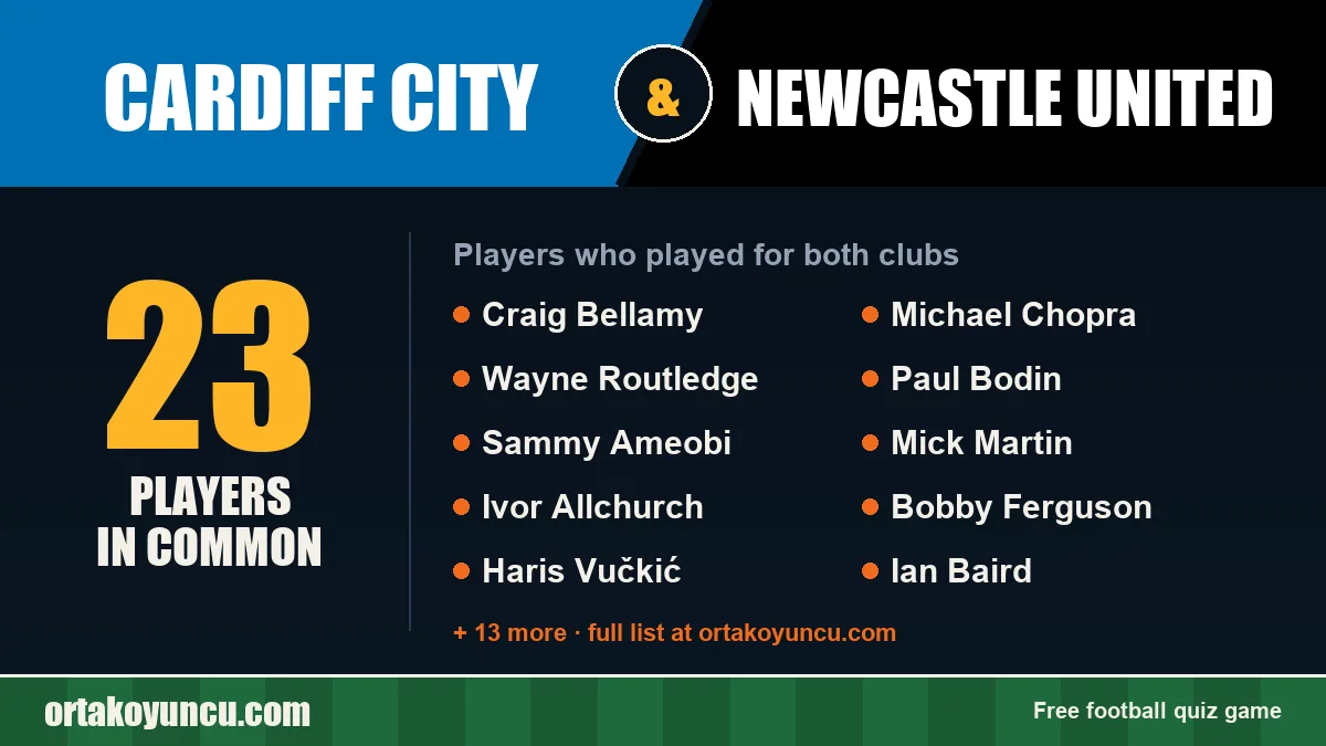 Players who played for both Cardiff City and Newcastle United: 23 players