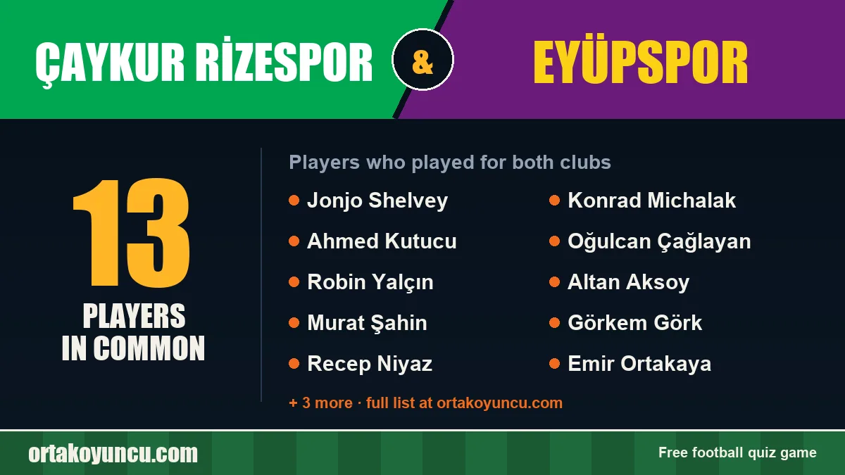Players who played for both Çaykur Rizespor and Eyüpspor: 13 players