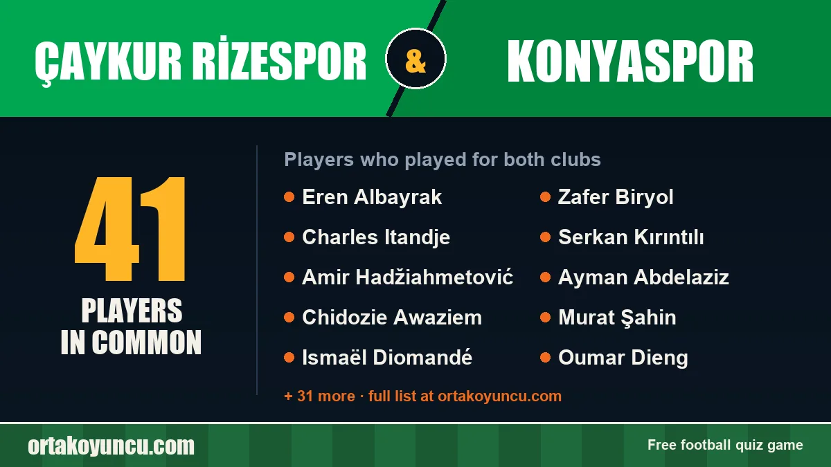 Players who played for both Çaykur Rizespor and Konyaspor: 41 players