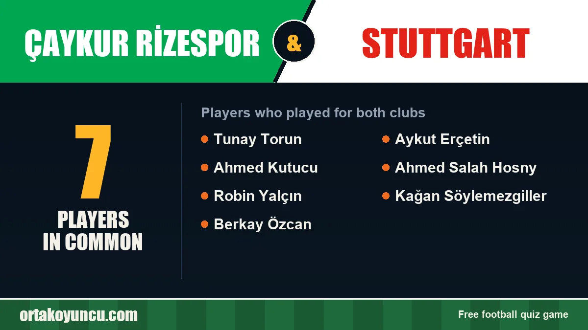 Players who played for both Çaykur Rizespor and Stuttgart: 7 players