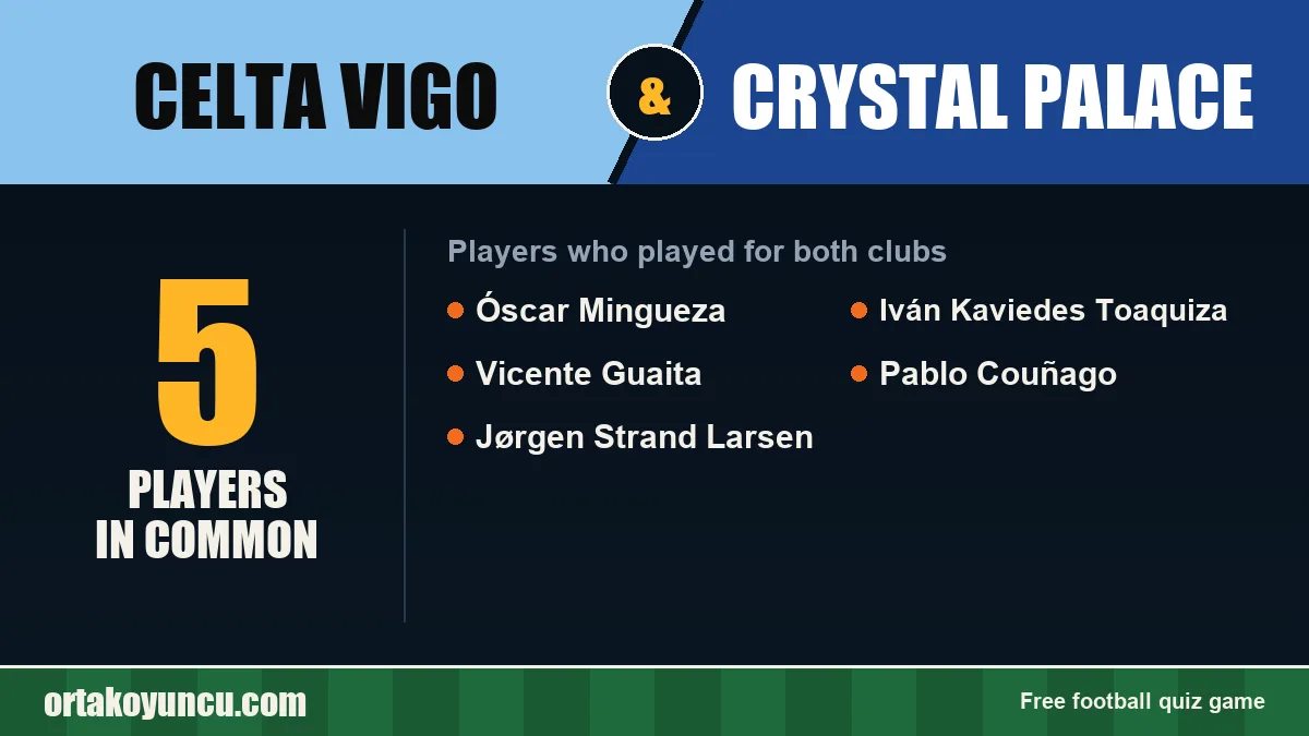 Players who played for both Celta Vigo and Crystal Palace: 5 players