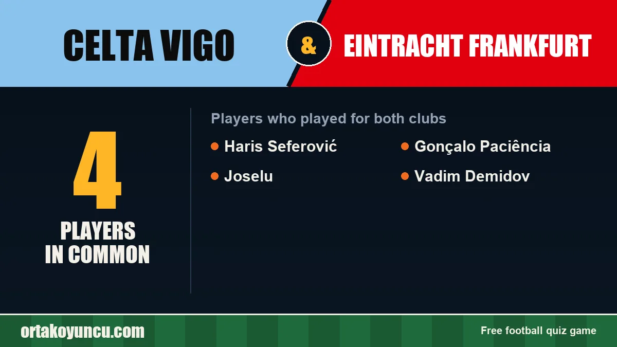 Players who played for both Celta Vigo and Eintracht Frankfurt: 4 players
