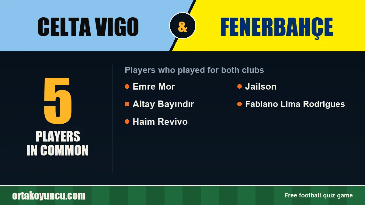 Players who played for both Celta Vigo and Fenerbahçe: 5 players