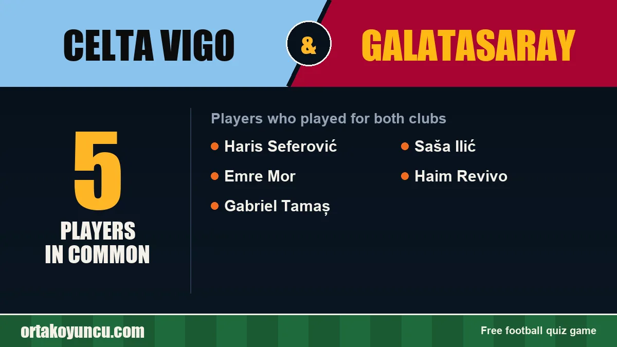Players who played for both Celta Vigo and Galatasaray: 5 players