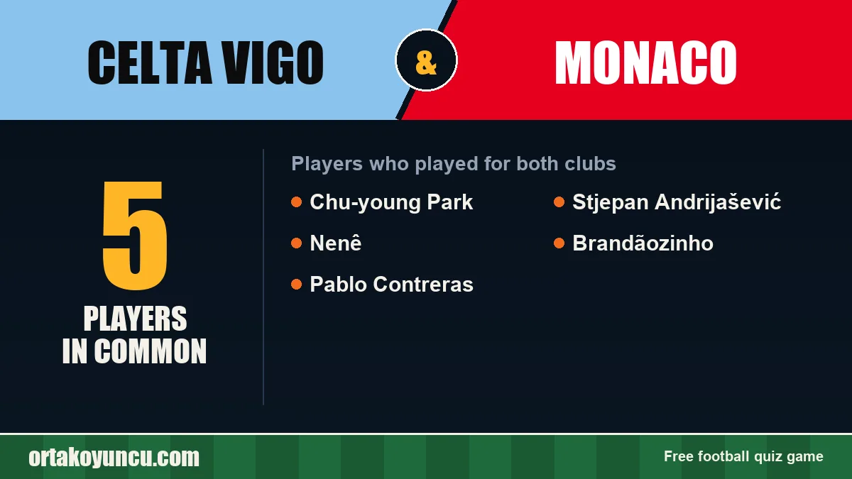 Players who played for both Celta Vigo and Monaco: 5 players