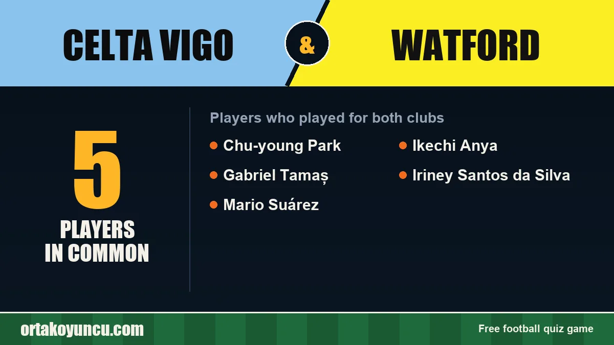 Players who played for both Celta Vigo and Watford: 5 players