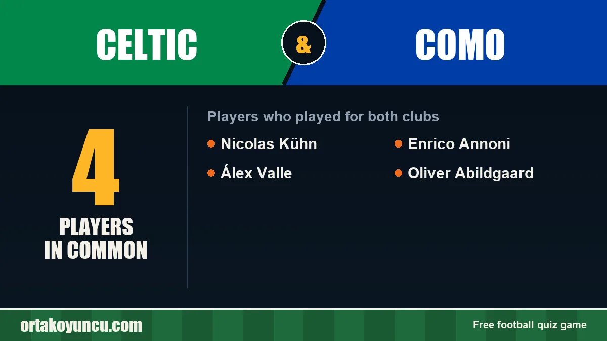 Players who played for both Celtic and Como: 4 players