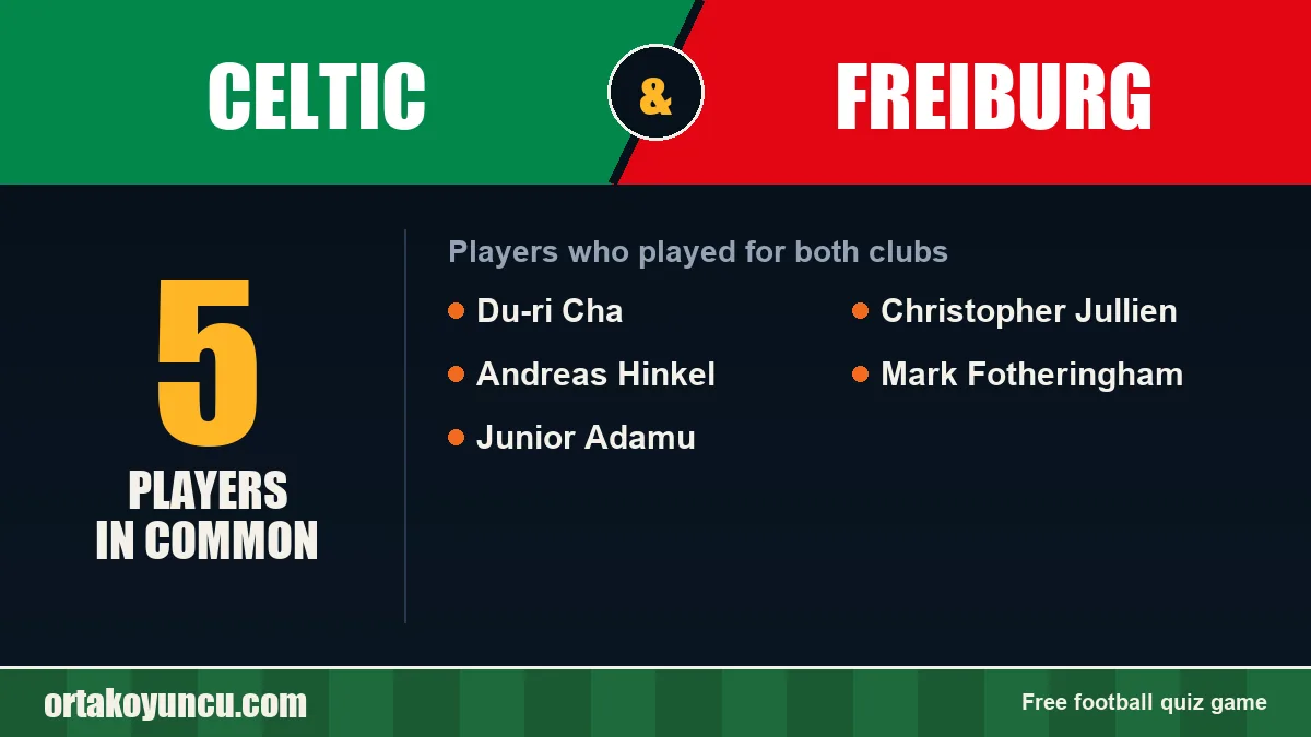 Players who played for both Celtic and Freiburg: 5 players