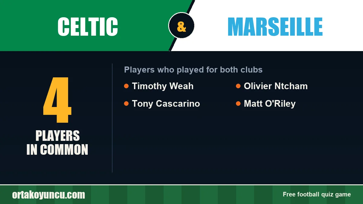 Players who played for both Celtic and Marseille: 4 players