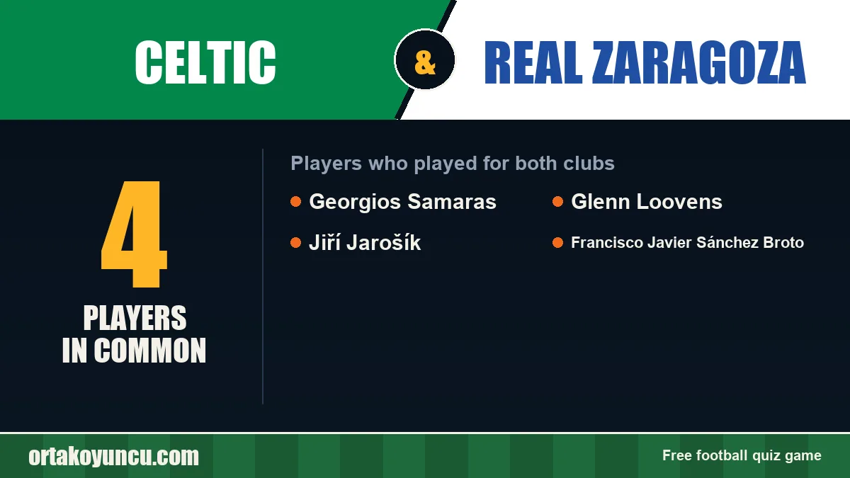Players who played for both Celtic and Real Zaragoza: 4 players