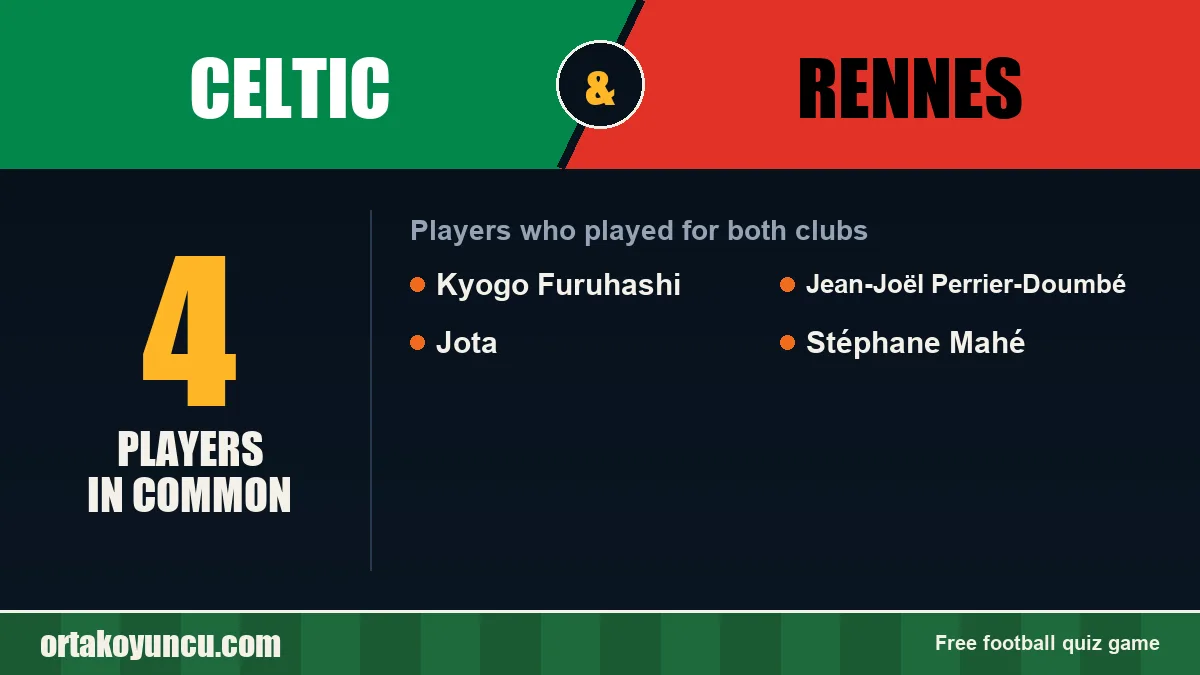 Players who played for both Celtic and Rennes: 4 players