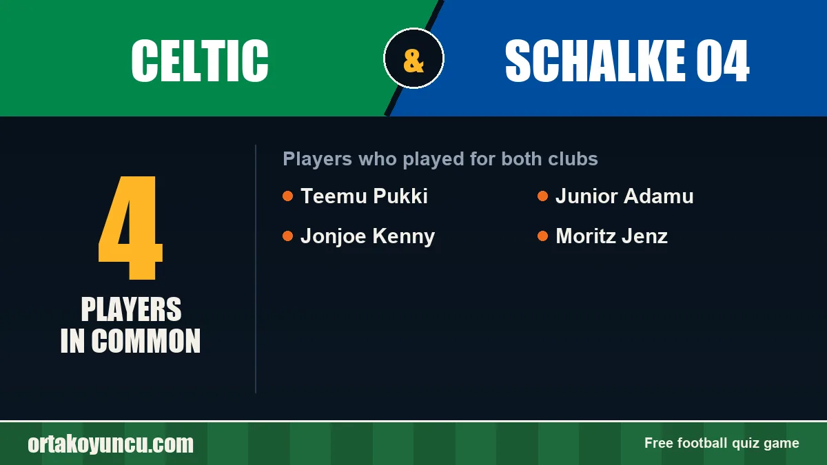 Players who played for both Celtic and Schalke 04: 4 players